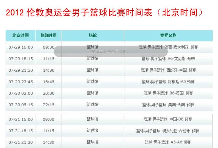 中国男篮赛程表及地点图