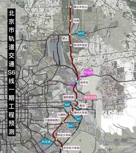 s6地铁最新线路图北京